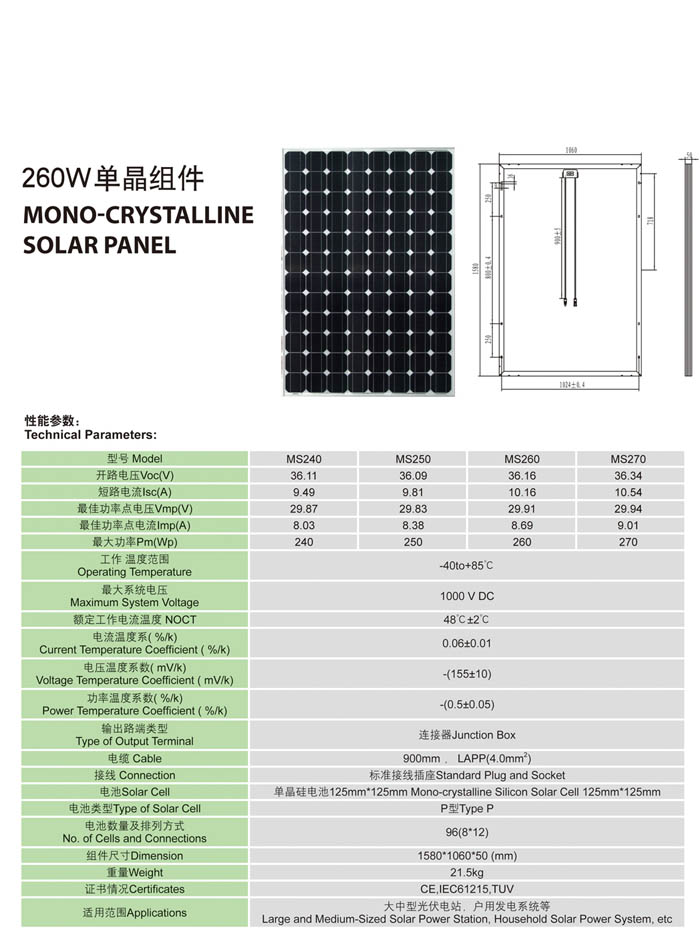 ̫����·��